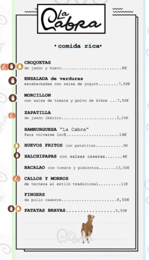 carta cabra